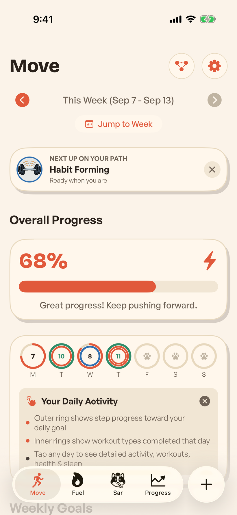 Sarvita Move tab — this week's training, 68% of the weekly longevity goals met